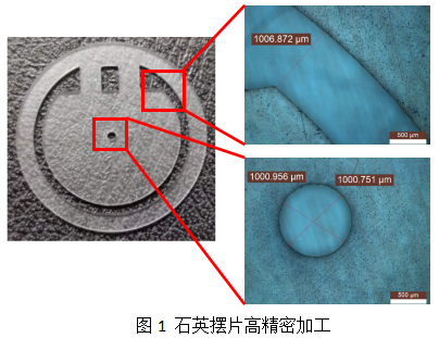 脆性材料激光超精密加工技术