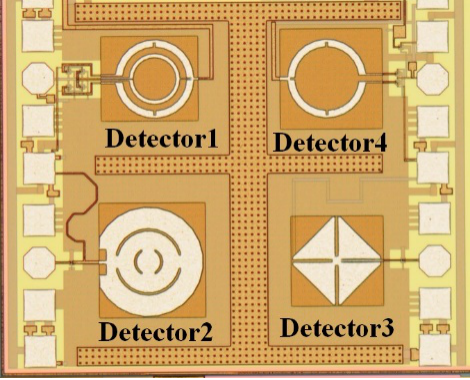 多频段太赫兹探测器芯片