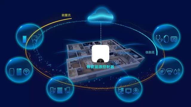 无线能量传输系统