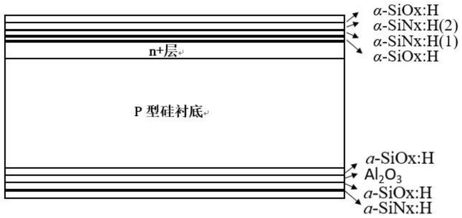 一种晶硅太阳电池表界面钝化