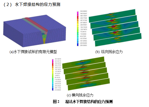 新材料5-2 水下焊接结构的应力预测
