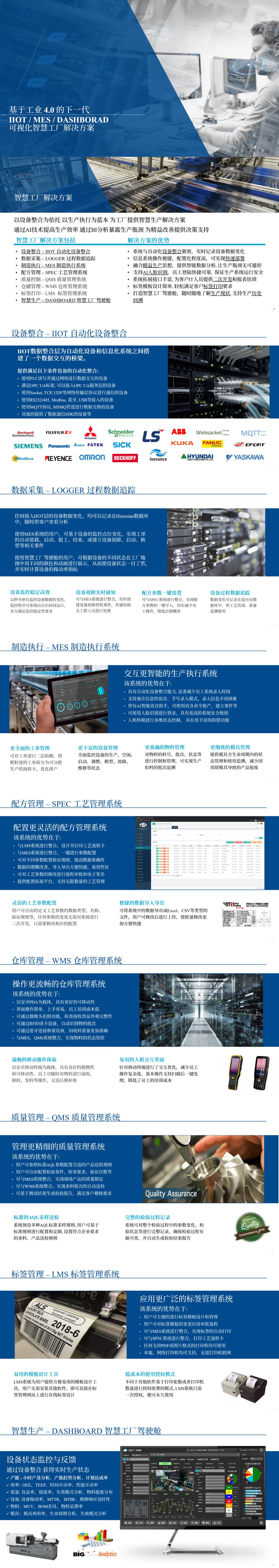 智慧工厂解决方案_0