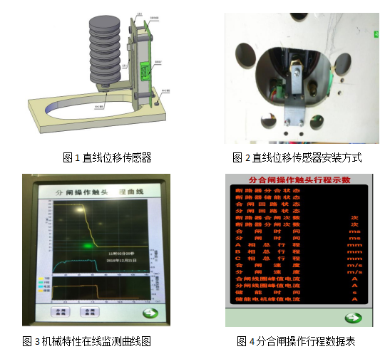 电子16 断路器机械特性在线检测关键技术