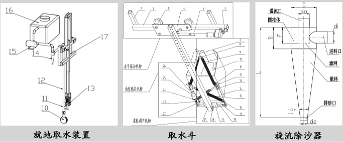 20211020 一种水田施药机墒沟就地取水装置(缩放）